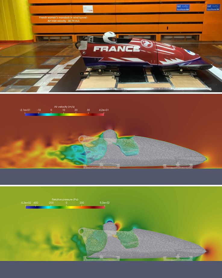 wind_vs_cfd